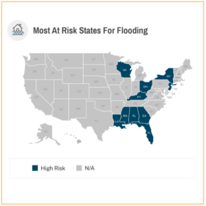 most at risk states for flooding