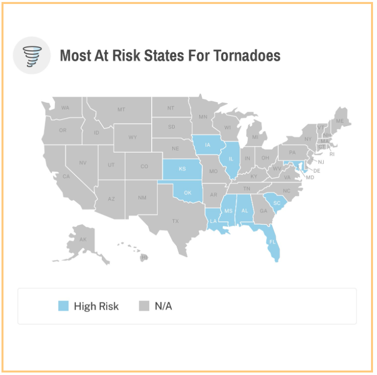 most at risk for tornadoes