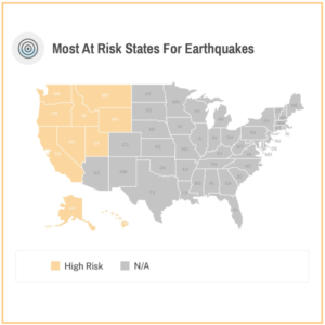 most likely states for earthquakes