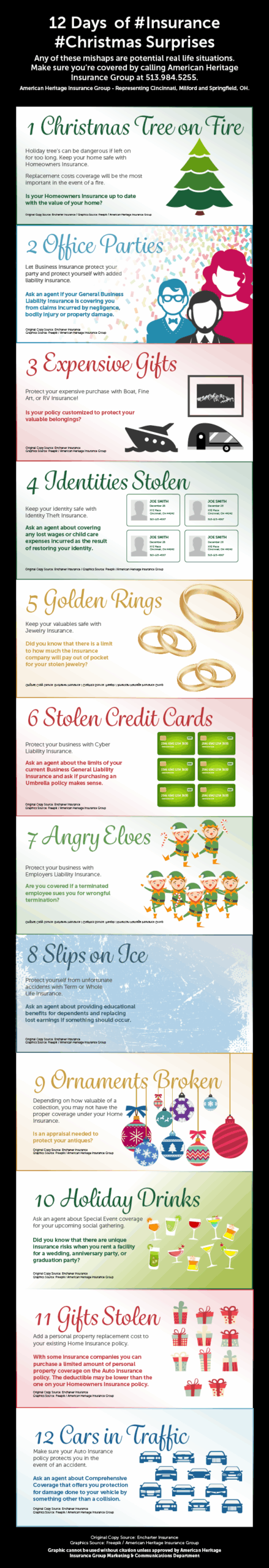 12 Days, Christmas, Insurance, Graphic, Rings, Cars, Elves, Snow, Trees, Holidays