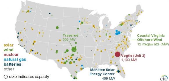us power generations map